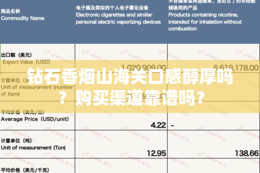 钻石香烟山海关口感醇厚吗？购买渠道靠谱吗？